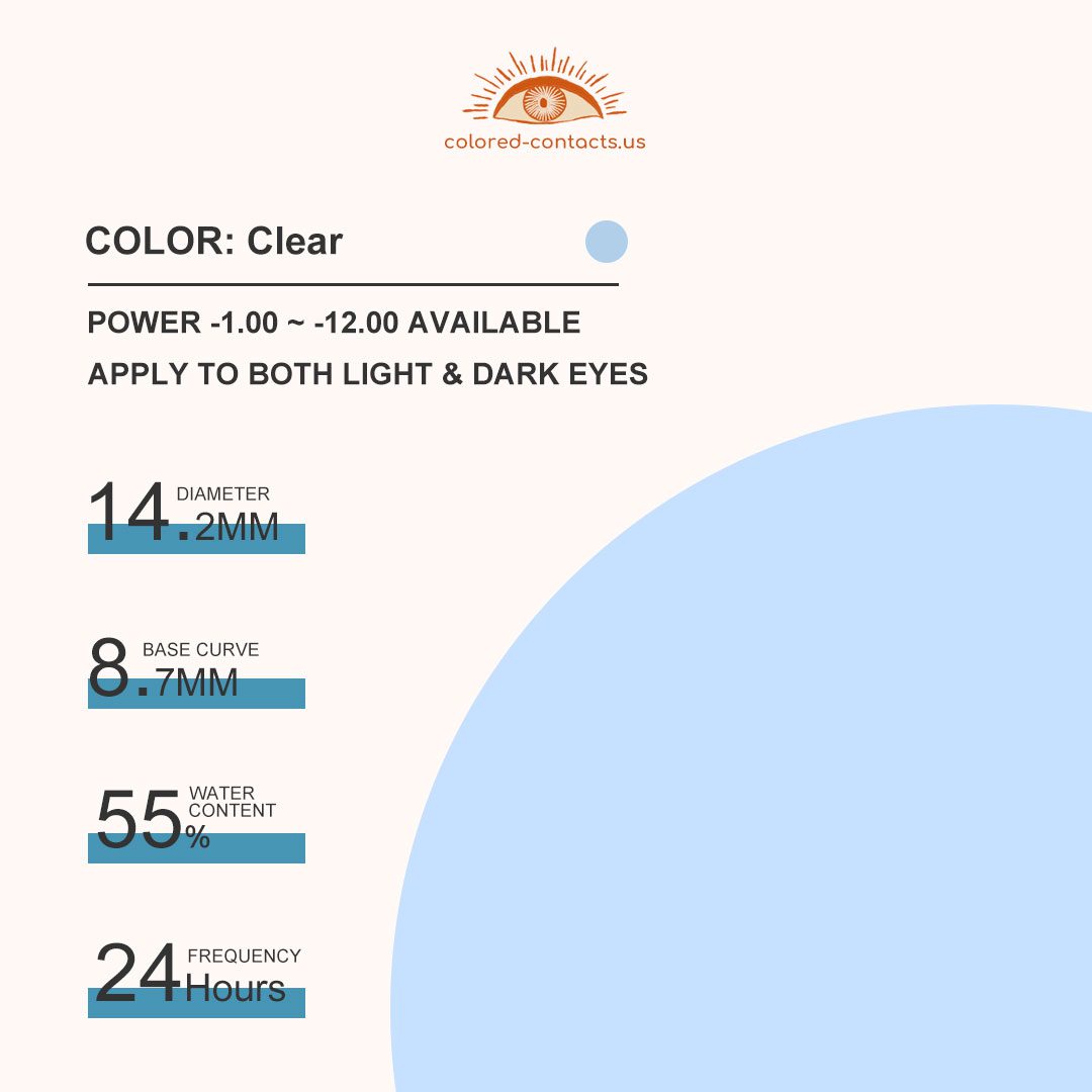 Zero Sensation Series Clear Contacts – 30PCs / 60PCs - thumbnail 2