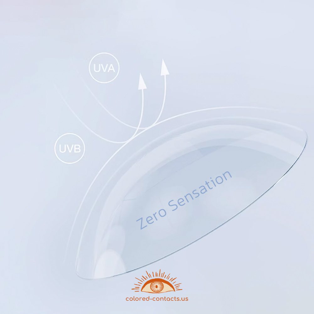 Zero Sensation Series Clear Contacts - 30PCs / 60PCs - image 1